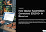 figma to klaviyo marketing klaviyo email template klaviyo email design shopify